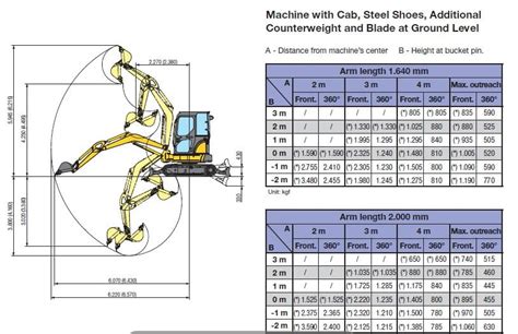 length and width of a mini excavator|mini excavator lifting capacity chart.